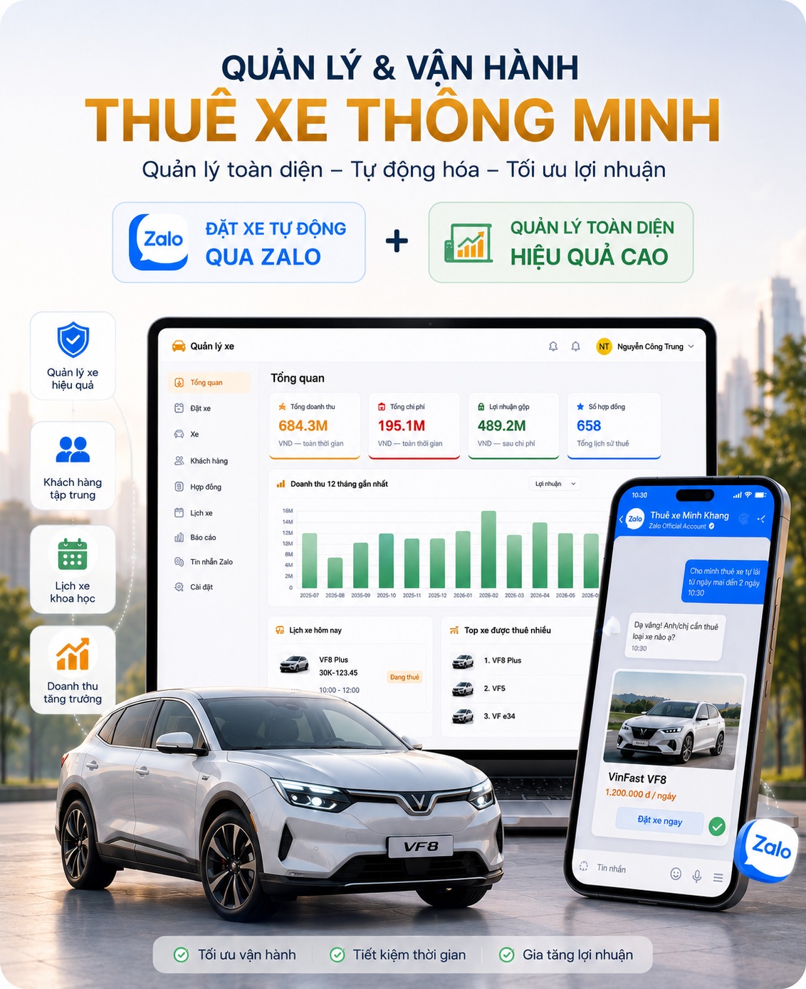Dịch vụ cho thuê xe chuyên nghiệp